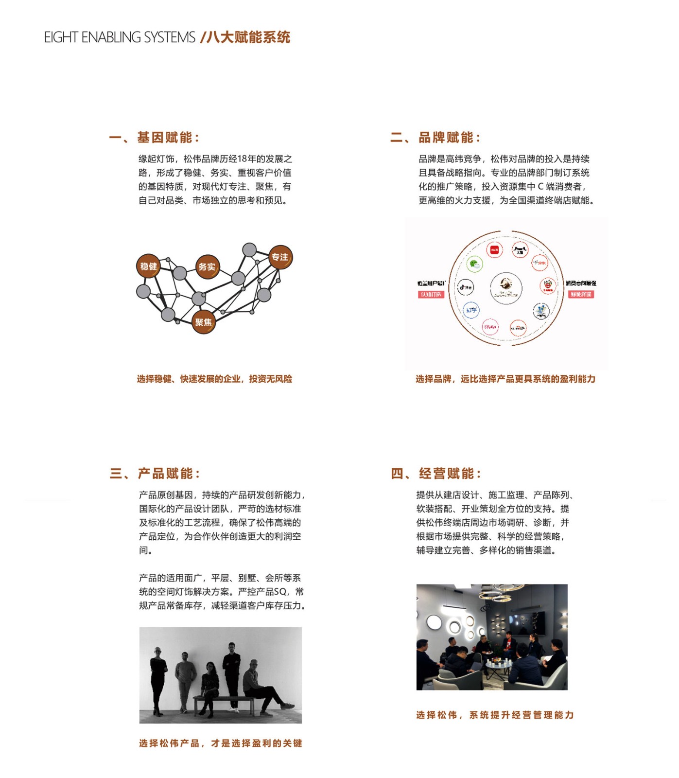 松偉專賣(mài)店加盟